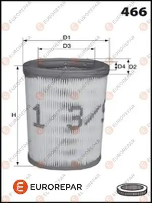 EUROREPAR E147325 | Hava Filtresi 159 1.9 Jts 05 -