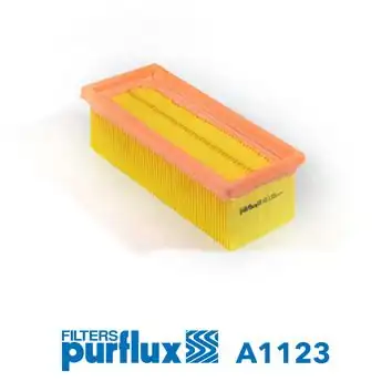 PURFLUX A1123 | Hava Filtresi Clio II Kangoo Twingo Kubistar 1.2 16V