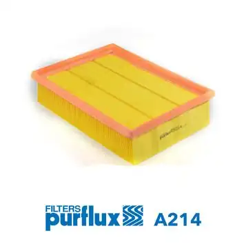 PURFLUX A214 | Hava Filtresi BMW E36/E46/E39/E38/X3 E83/F25/Z3