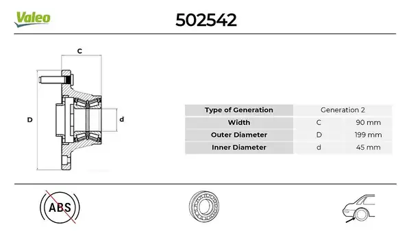Valeo 502542 Arka Tekerlek Poryası Set Ford Transit Custom V362 2012