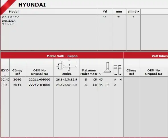 GÜNEŞ 2040-2041 | Subap Takım Stelitli 12v Hyundai İ10 1 0 2011 2017 G3la Kia Picanto 1 0 2011