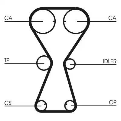 Continental Ctam Ct826 Triger Kayışı 151 Dış 94735 Mitsubishi Colt 1 6 16v 88 90