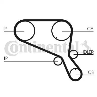 Continental Ctam Ct953 Triger Kayışı 109 Dış Land Rover Defender 2 5 TDI 89 01