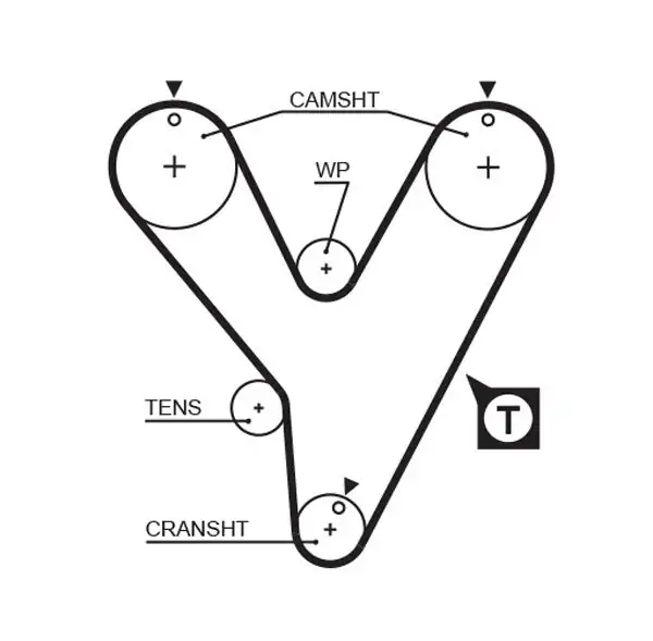 GATES 5228XS | Triger Kayışı Sonata 90-98 3.0 V6 12V