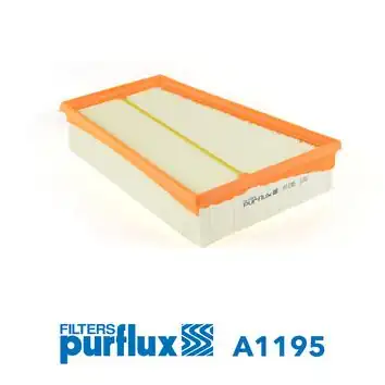 PURFLUX A1195 | Hava Filtresi Renault Megane II Scenic II Kangoo III Fluence 1 5 dCi 1 6 16v