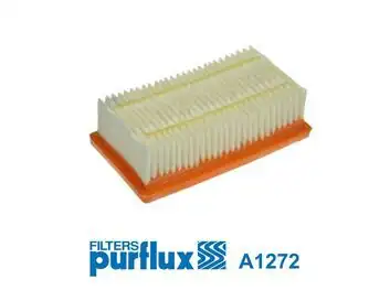 PURFLUX A1272 | Hava Filtresi Twingo II 1 2t 16v