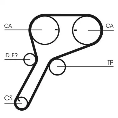 CONTINENTAL CTAM CT1151 | Triger Kayışı Ford