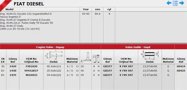 GÜNEŞ 2408-3-1435 | Subap Takımı Fiat Ducato 2 5d 2 5td 814491 85 02