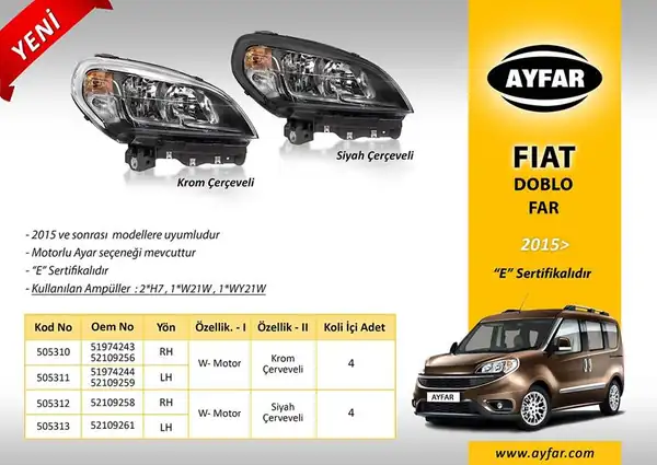AYFAR 505312 | Far Sağ Motorlu Fiat Doblo 15 Siyah Çerçeveli