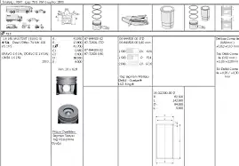 Göetze 87 79954 Std Piston Segmanlı Ducato III Iveco Daily Karsan Jest 2 3 JTD Euro5 88mm