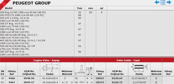GÜNEŞ 4466-4467 | Subap Takımı Emme Egsoz P306 P205 P405 406 806 Xantia Xsara Evasıon Bx Zx 1 8 8v Xu7jp