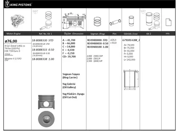KİNG 18-8088333 | Piston Sgm Adet 050 Megane II 1 5 dCi 100hp 76 4 Adet