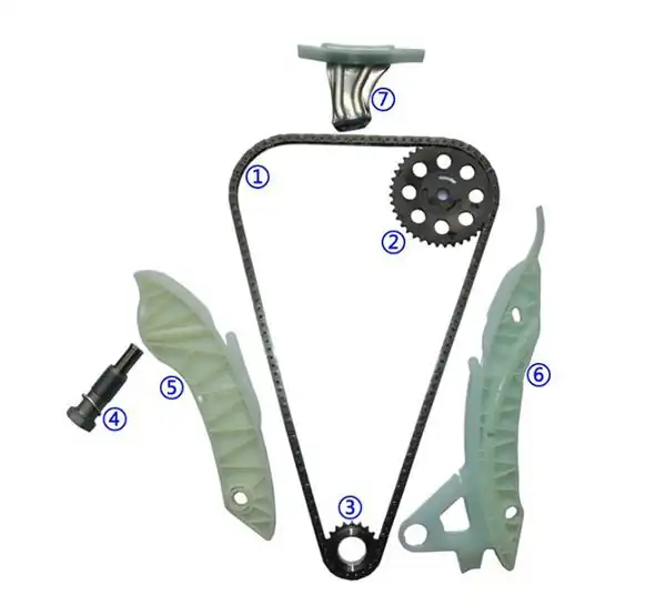 MGA 58216 | Eksantrik Zincir Seti Mini Cooper R56 Rcz Ds3 Ds4 Ds5 C3 III C4 Picasso C5 İiie P3c Ep6c Ep6cdt Ep6cdtx