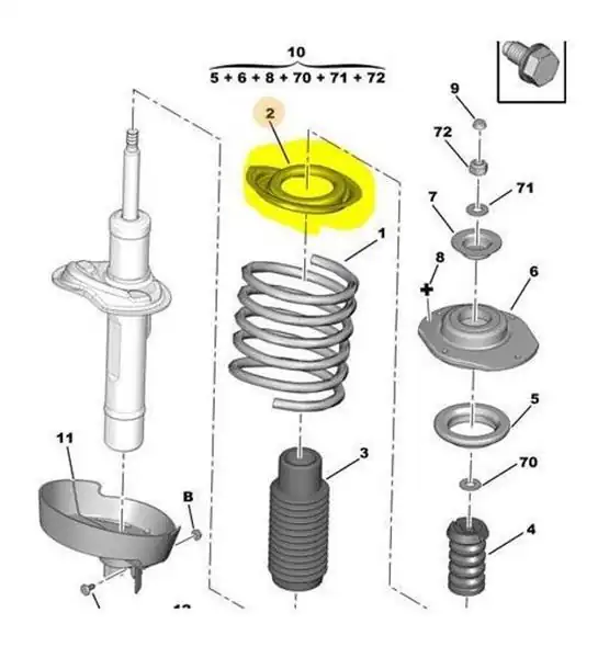 Psa 5031 84 Helezon Yay Tutucu P206 Partner M59 Citroen Berlingo M59