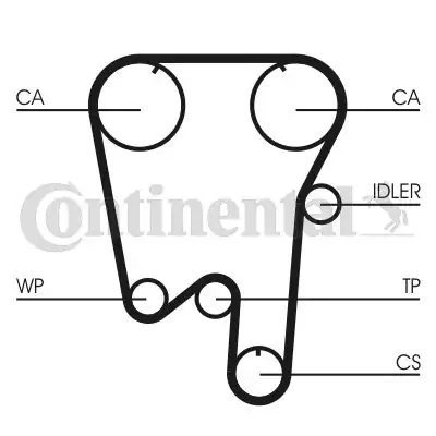Continental Ctam Ct902 Triger Kayışı