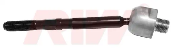 RIW HN3039 | Rot Mili Honda Civic 2016