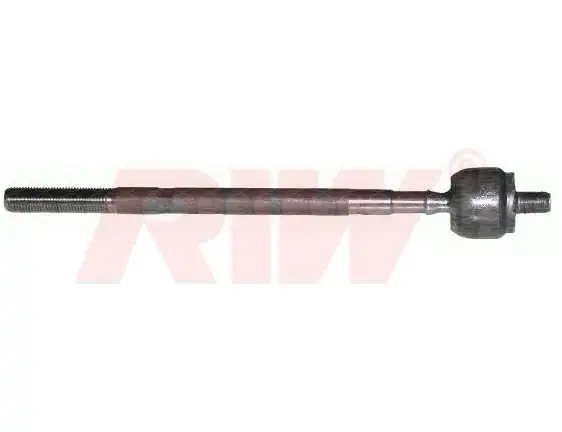 RIW RN3849 | Rot Mili Renault Megane İ 96 02