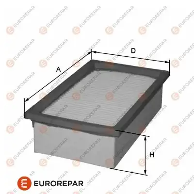 MOPAR (PSA) 1680336580 | Erp Hava Filtresi Duster 1.5 DCI 10-(8200985420)