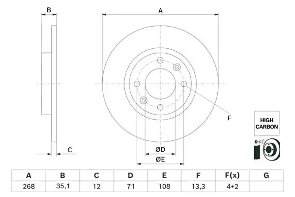 BOSCH 0986479H54 | Disk Arka Corsa F(E)/Mokka E 20- C4 X/208/2008/DS3 18- | 2 Adet