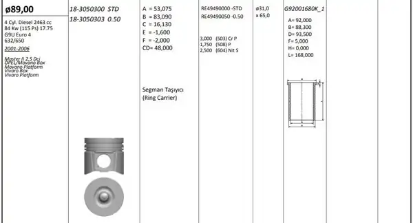 KİNG 18-3050303 | Piston 89 00 mm 0 50 Master Movano Vivaro 2 5 dCi 06 G9u 632 650 Euro 4 Riken Segmanlı 4 Adet