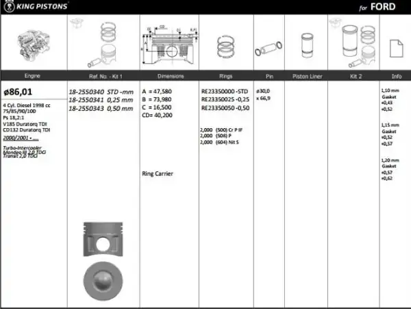 KİNG 182550340 | Piston 86 01 mm Std Ford Transit V184 Mondeo 2 0tdci D5ba 90 PS Riken Segmanlı 4 Adet