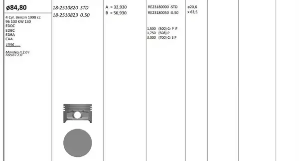 KİNG 182510820 | Piston 84 80 mm Std Ford Mondeo II Focus İ 2 0i Edd Edb Ca A Riken Sekmanlı 4 Adet