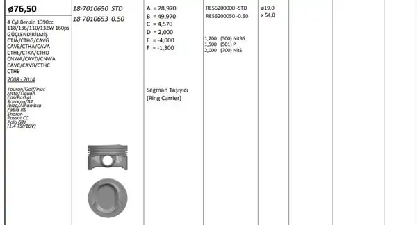 KİNG 187010650 | Piston 76 50 mm Std Golf V Touran Tiguan 1 4 TSI 16v 08 Ctj CTH CAV Ctk Cnw Riken Segmanlı 4 Adet