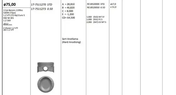KİNG 17-7511273 | Piston Sgm Adet 050 301 208 2008 306 C-Elysee C3 C4 1 2vti Eb2m 75 0 3 Adet