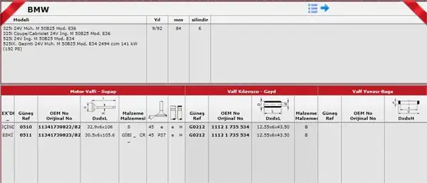 GÜNEŞ 0510-1-0511 | 1 Takım Subap 16v Bmw E30 E36 318i 325i 328i 19i 95 M44b19