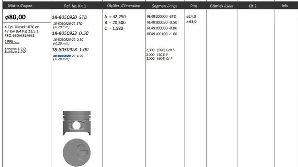 KİNG 18805092820 | Piston 80 00 mm 1 00 Renault Kangoo 1 9d 97 F8q 630 632 662 Riken Segmanlı 0 20 Kısa 4 Adet 2070516
