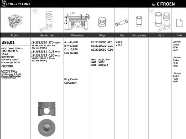 KİNG 18258235020 | Piston 86 00 mm Std Peugeot Boxer III Ym Ford Transit V347 2 2 Hdi Puma 06 P22dte 4 Adet