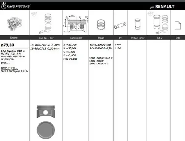KİNG 188010710 | Piston 79 50 mm Std Renault Clio Kango Megane İ 1 6 16v K4m Riken Segmanlı 4 Adet