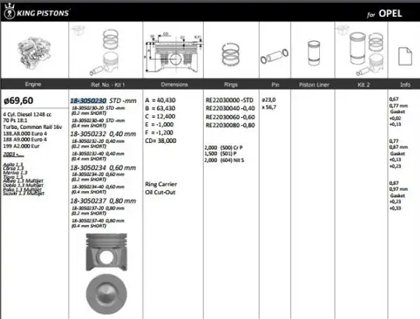 KİNG 18305023020 | Piston 69 60 mm Std Corsa C D Combo 1 3 CDTI Doblo Albea Palio 1 3 JTD Multijet 4 Adet