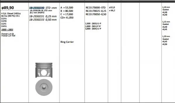 KİNG 18255023020 | Piston 89 91 mm Std Ford Transit V184 2 4tdci 90 PS Riken Segmanlı 0 20 Kısa 4 Adet