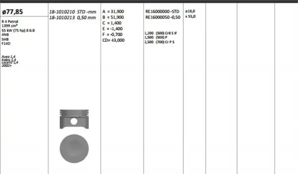 KİNG 18-1010210 | Piston Sgm Adet Std 02 Aveo Kalos 1 4 75hp 77 9 4 Adet