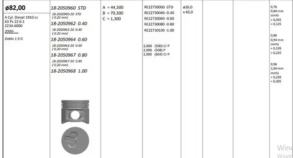 KİNG 18205096220 | Piston 82 00 mm 040 Fiat Doblo Palio Punto Strada 1 9 D 99 188a3 223a6 0 20 Kısa 4 Adet