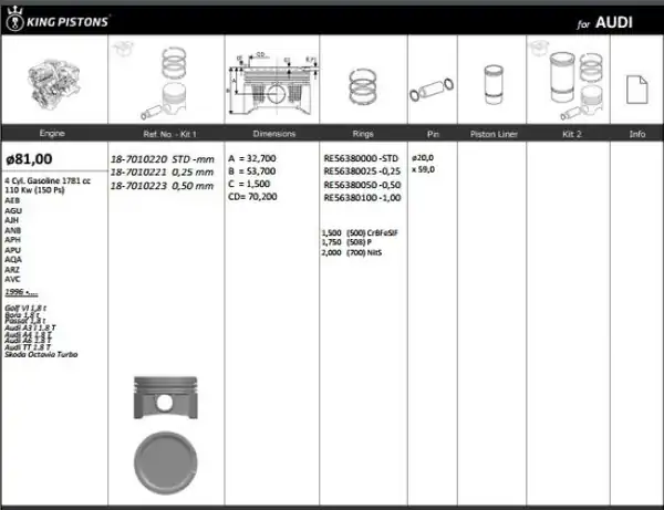 KİNG 187010220 | Piston 81 01 mm Std Volkswagen Passat A3 A4 A6 1 8 T 20v Agu Awb AEB Apu Riken Segmanlı 4 Adet