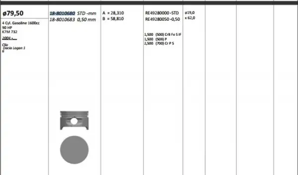 KİNG 188010680 | Piston 79 50 mm Std Renault Clio Logan 1 6 K7m 2004 Sonrası Takimdir Riken Segmanlı 4 Adet