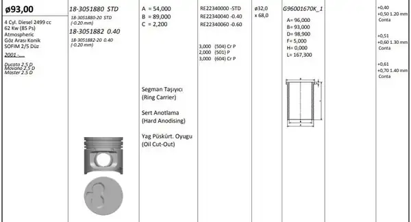 KİNG 183051880 | Piston 93 00 mm Std Renault Master Fiat Ducato Iveco Daily 2 5 D 89 8140 63 8140 23 8140 67f 4 Adet