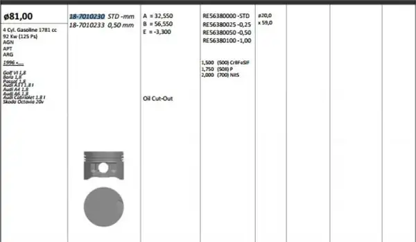 KİNG 187010230 | Piston 81 00 mm Std Volkswagen Golf IV Bora Adr AGN Apt 125 PS Riken Segmanlı 4 Adet