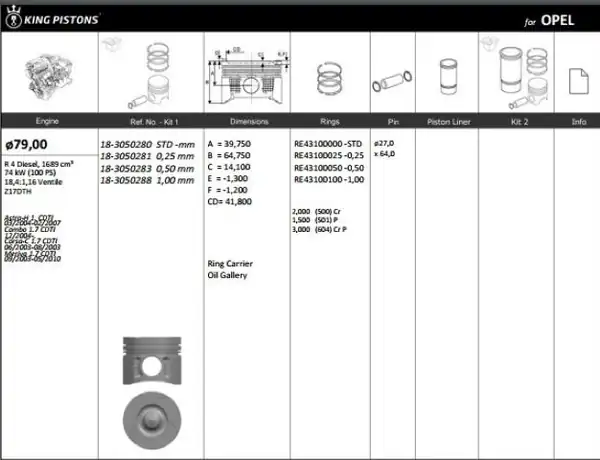 KİNG 183050283 | Piston 79 00 mm 0 50 Opel Astra H 1 7 CDTI Dth 03 Z17dth 100 PS Riken Segmanlı 4 Adet