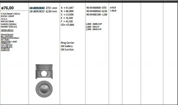 KİNG 188092830 | Piston 76 00 mm Std Renault Megane III Mercedes Cıtan GLA CLA A160 B160 1 5 dCi 11 4 Adet