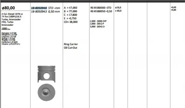 KİNG 18-8050940 | Motor Piston Segman Kangoo Megane Laguna Traffic Scenic Vivaro Carisma 1 9 TDI F9q 80 00mm 4 Adet