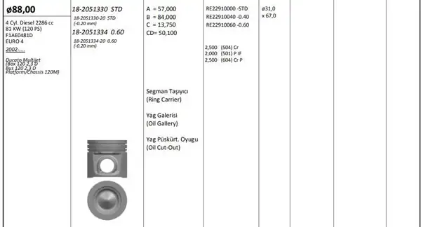 KİNG 18-2051330 | Piston Segman 88 00mm Std Ducato J10 2 3jtd