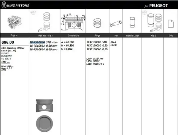 KİNG 187510860 | Piston 86 00 mm Std Peugeot P605 Xm P405 2 0 16v Xu10j2 Xu10j2c 5 mm Cukur 4 Adet