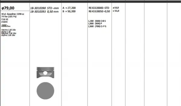 KİNG 18-3010390 | Motor Piston Segmanı Riken 79 00 Std mm Vectra 1 6i Astra 1 6i Meriva 1 6i 16v Zafira 4 Adet