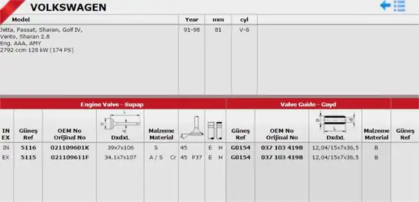 GÜNEŞ 51165115 | Takım Subap 24v Jetta Passat 2 8 Vr6 91