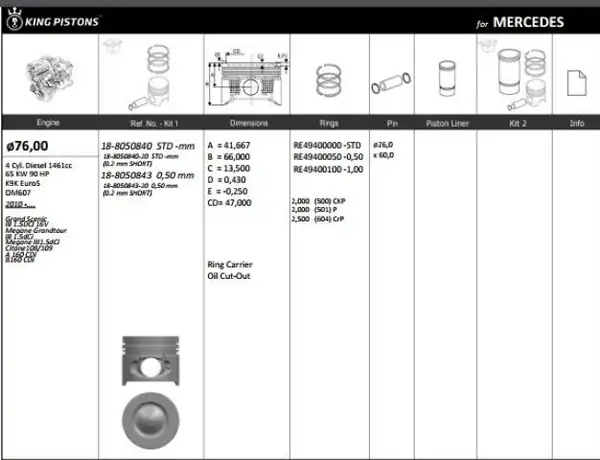 KİNG 188050840 | Piston 76 00 mm Std Renault Megane III Mercedes Citane 108 109 A160 CDI B160 CDI 1 5 dCi 16v 4 Adet