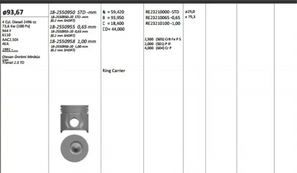 KİNG 182550955 | Piston 93 67 mm 0 65 Ford Transit 2 5 TD OTOSAN Mınubus Van 68 80 PS Riken Segmanlı 4 Adet
