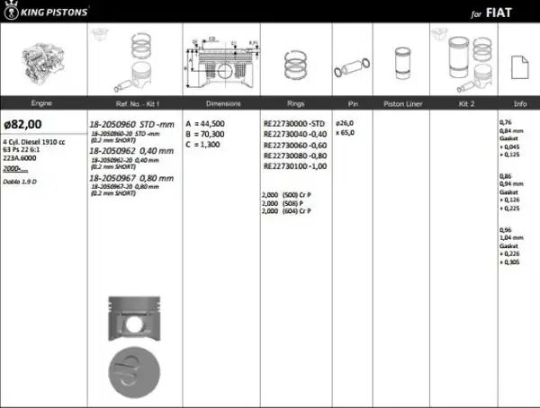 KİNG 18-2050962 | Piston Segman 1 82 0 40 Fiat Doblo 1 9 D 223a 6000